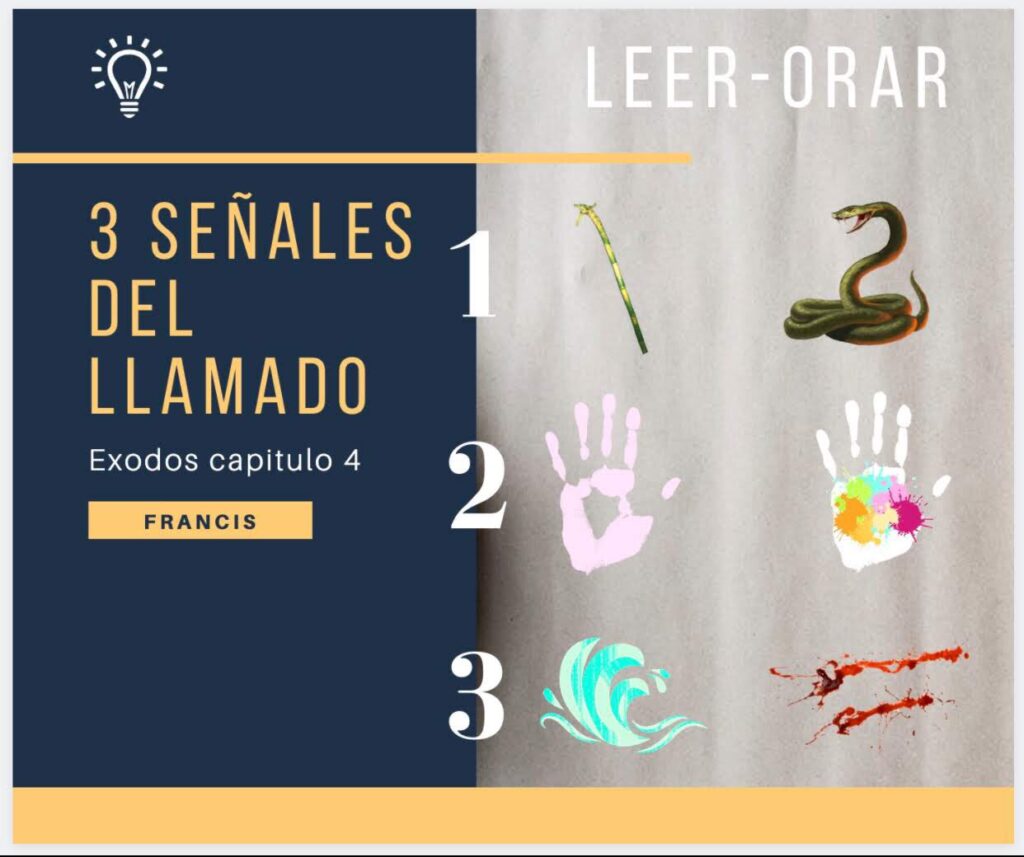 Comentario libro de Éxodos 4: 1-9